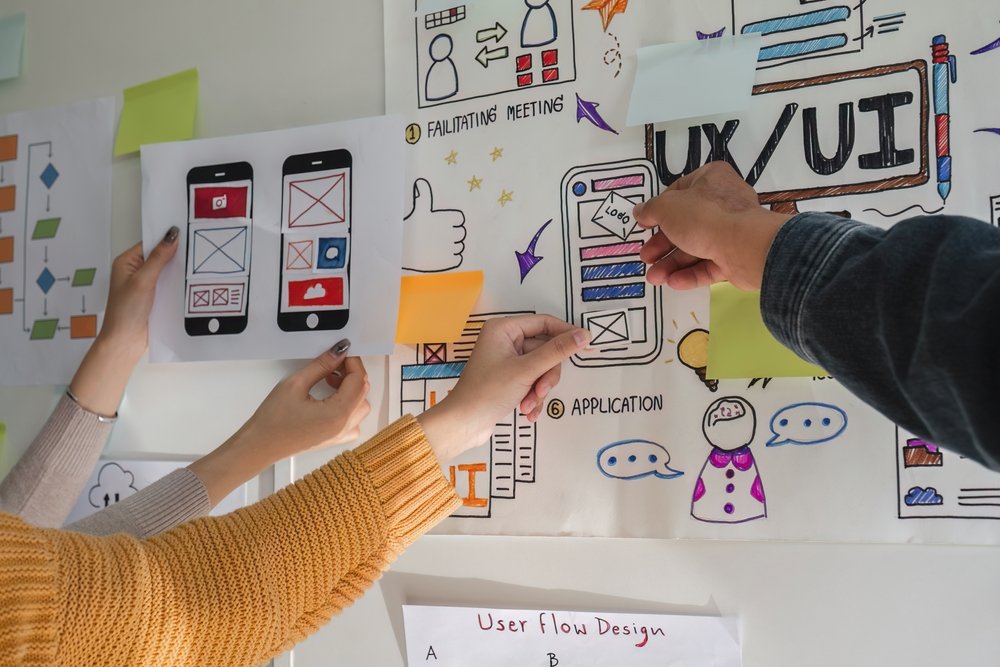 UI/UX Development: The Complete Guide to Modern Digital Experiences